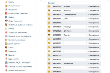 Смайлики вконтакте на стену коды